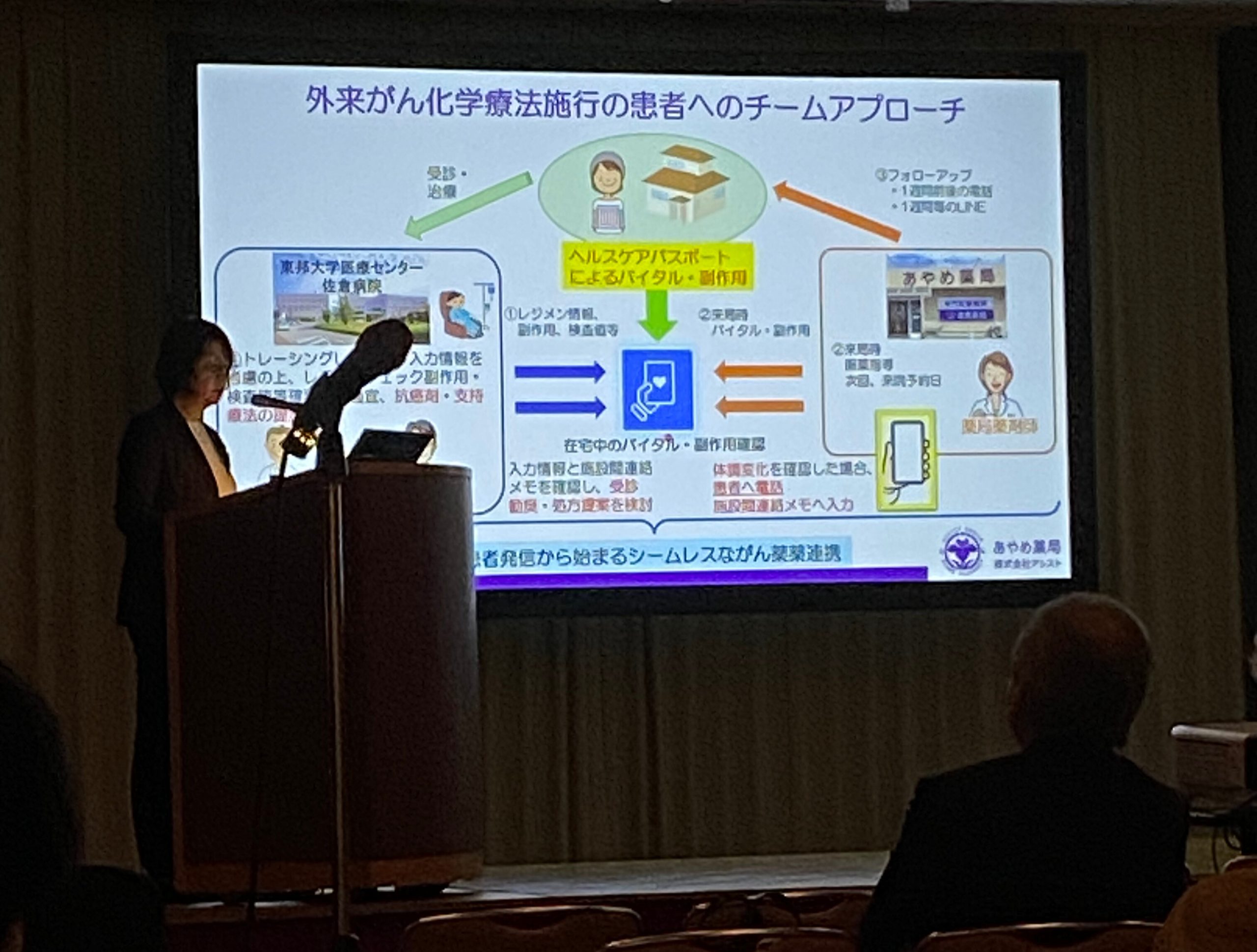 【学会発表のお知らせ】<br>第58回日本薬剤師会学術大会での発表について